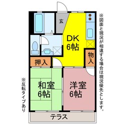 フレグランス柳の物件間取画像